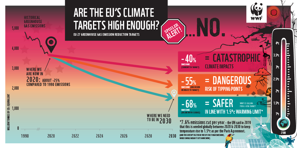 Global Temperatures Likely to Significantly Increase over the Next 5 ...
