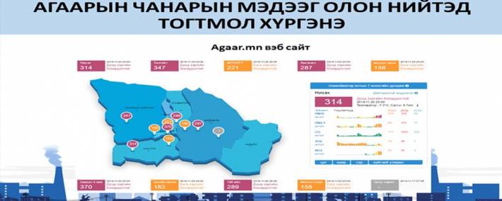 АГААРЫН ЧАНАРЫГ ХЯНАХ УХААЛАГ СИСТЕМ НЭЭГДЛЭЭ | WWF