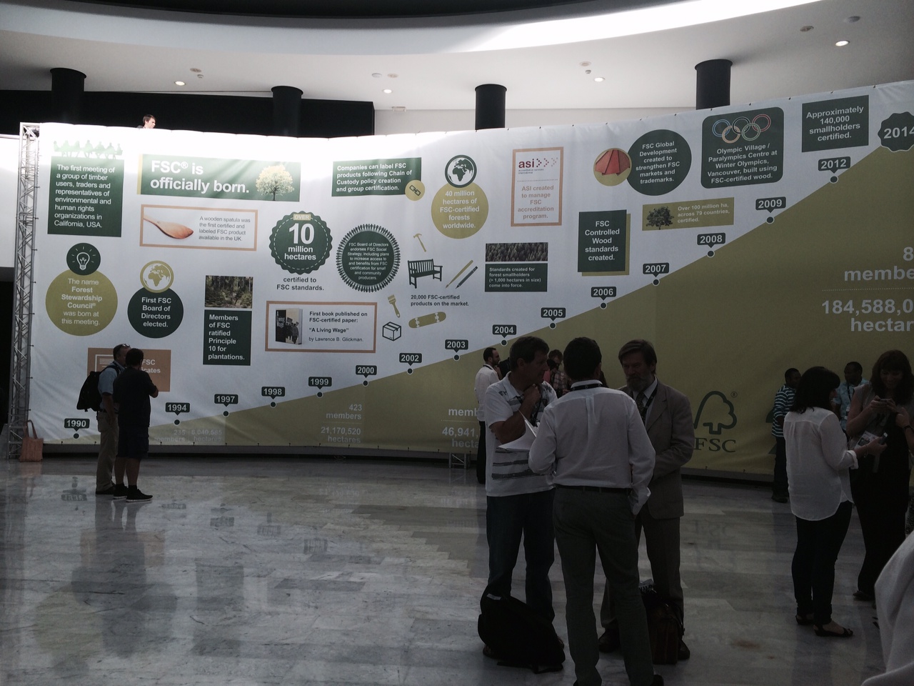 FSC General Assembly 2014, Seville, Spain