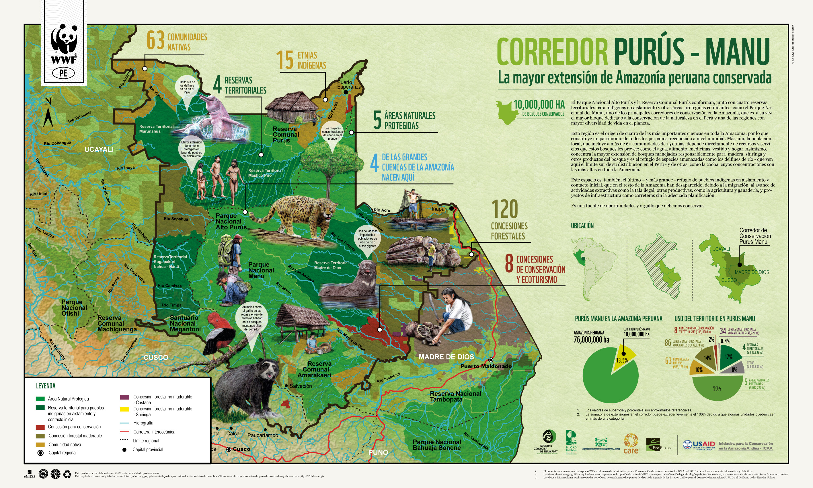 Purus Manu Conservation Corridor WWF