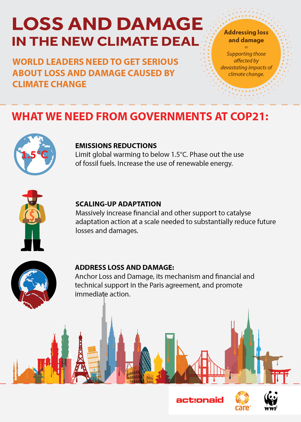 World leaders must match words with action on loss and damage as talks ...