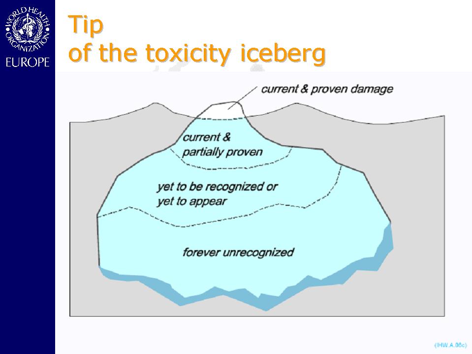 Top scientists call for precautionary action on chemicals WWF