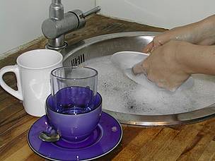 Washing Dishes Dream Meaning And Symbolism
